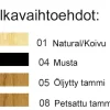 Amelie samettisohva divaanilla, Vihreä