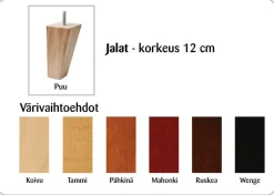 Anne 2-istuttava sohva, eri värejä