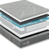 Heaven Prestige Marble blue™ Memory -ergopatja, eri kokoja