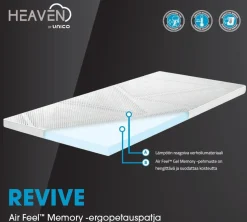 Heaven Revive runkosänky 120x200cm Duo petauspatjalla