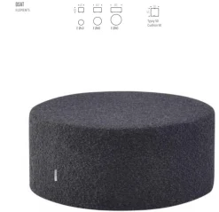 Interface pyöreät rahit, eri vaihtoehtoja