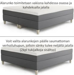 Jensen Carat jenkkisänky 180x200cm