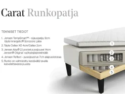 Jensen Carat runkosänky 180x200cm