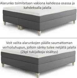Jensen Majestic jenkkisänky 210x210cm