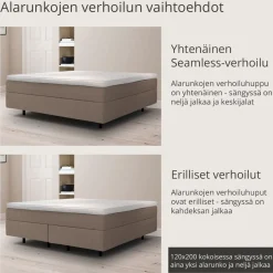 Jensen Onyx jenkkisänky, eri vaihtoehtoja