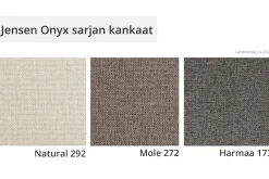 Jensen Onyx moottorisänky Aqtive II, eri kokoja