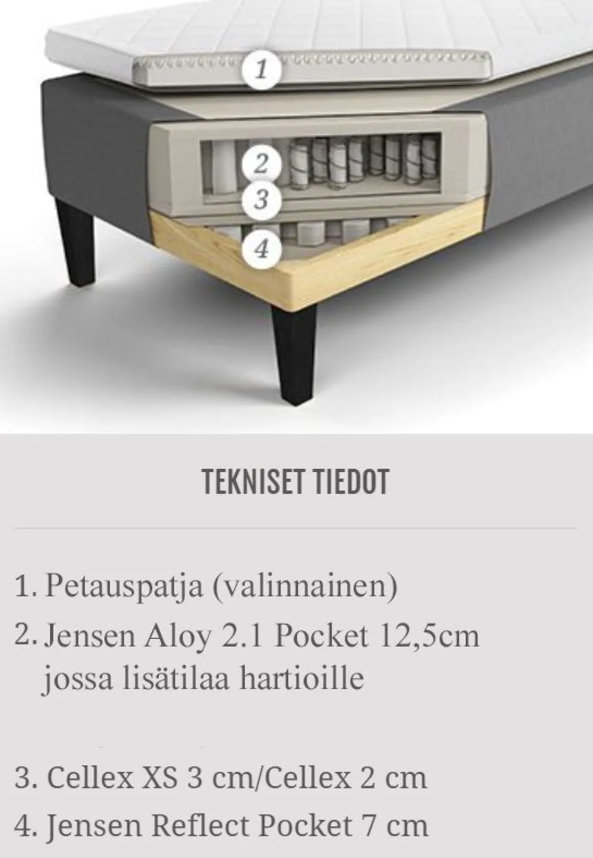 Jensen Opal runkosänky 105x200cm