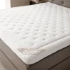 Jensen Optima latex-petauspatja, 105x200cm