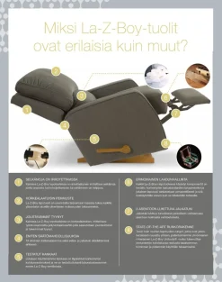 La-Z-Boy Liam recliner mekanismituoli, musta nahka