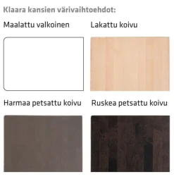 LM Ojala Klaara tv-taso nro10