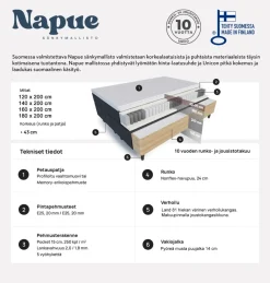Napue jenkkisänky 120x200