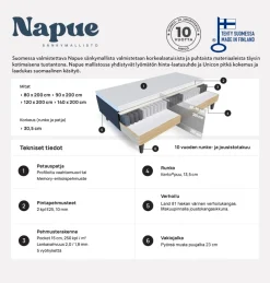 Napue runkosänky 180x200