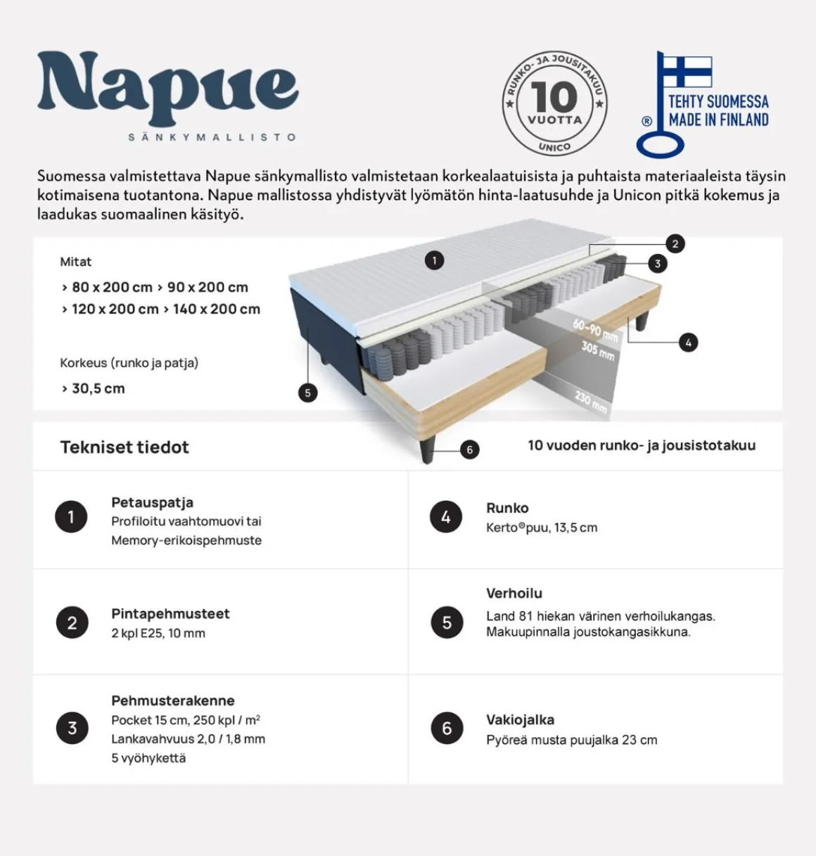 Napue runkosänky 120x200