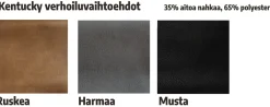 Panamera sohva 2-istuttava, eri värejä