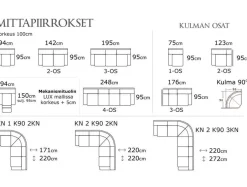 PK Furniture Madeira kulmasohva, kangasverhoiltu