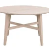 Rowico Filippa Sohvapöytä 90cm, valkopesty tammi