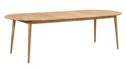 Rowico Tyler jatkopala 40cm, tammi