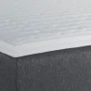 Scandic Supersoft petauspatja 80x200cm