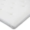 Scandic Ultralux petauspatja 90x200cm