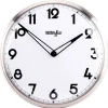 Seinäkello Empire 38 cm