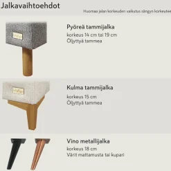 Sinfonia Premium jenkkisänky 180x200 cm