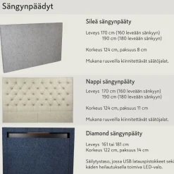 Sinfonia Premium jenkkisänky 160x200 cm