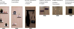 Sointu Sisustuspaneeli 200, tammi/musta