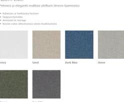 Tempur North Adjustable moottorisänky 80x200cm